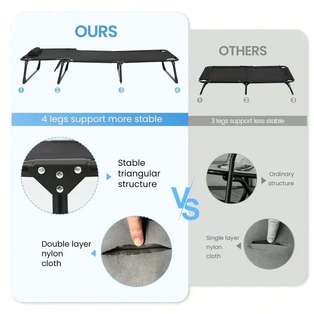 Capacity Extra Wide Folding Ca - đánh giá và giá Camping Cot Foldable