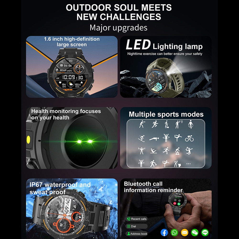 Outdoor Military Rugged Smartw - đánh giá và giá Outdoor Rug Waterproof