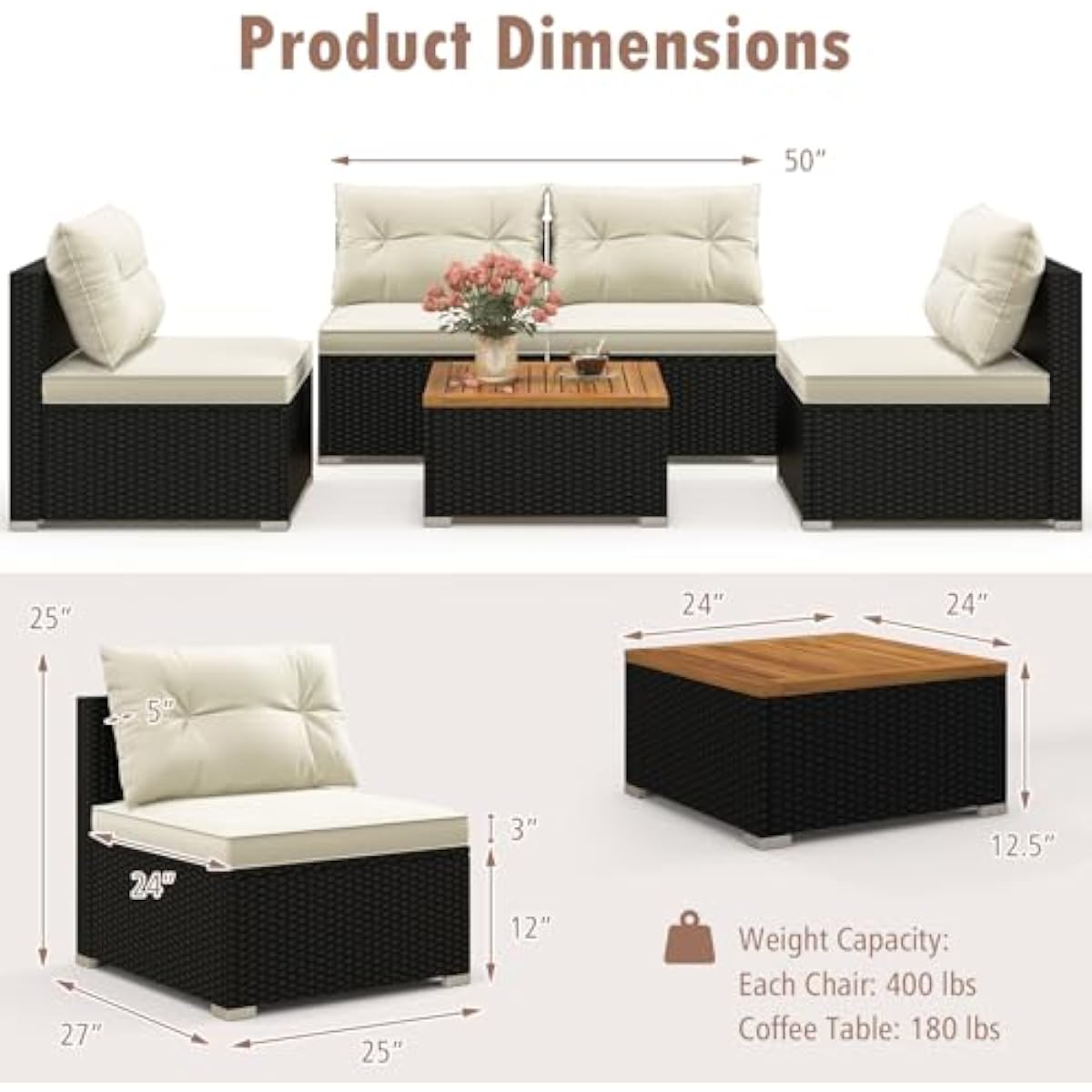 5-piece outdoor rattan lounge  - đánh giá và giá Outdoor Furniture No Cushions