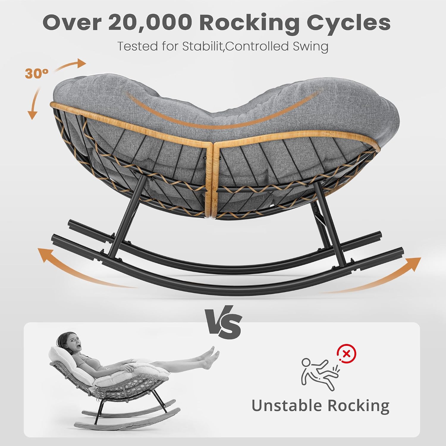 Oversized Papasan Rocking Chai - đánh giá và giá Outdoor Furniture No Cushions